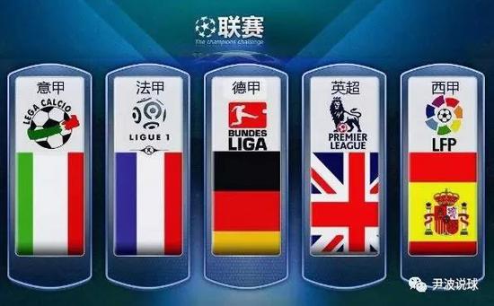 为未来的国